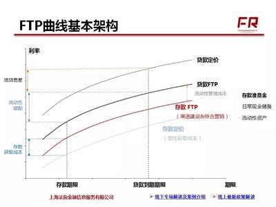 北京信用擔(dān)保協(xié)會