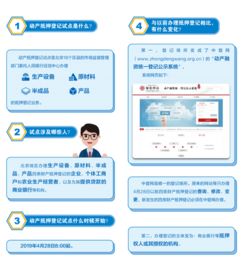 滬啟動動產(chǎn)擔(dān)保統(tǒng)一登記試點(diǎn) 提升金融信貸服務(wù)便利性