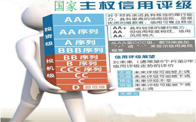 國家主權的信用、擔保和資金更易使全球公共產品建成并共享?