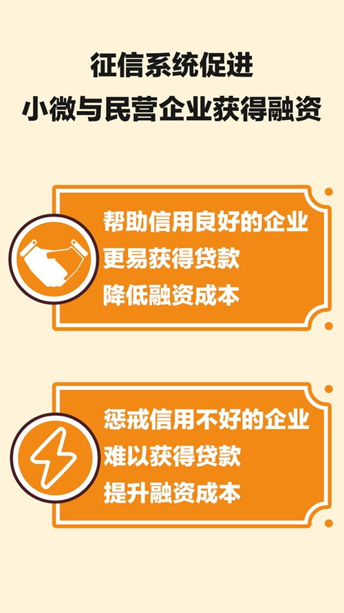 農行征信知識系列宣傳之三 信用擔保——共建誠信社會的重要基石