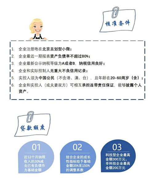 將納稅信用轉化為融資信用 中關村擔保正式推出“稅融?！睂ｍ棶a品